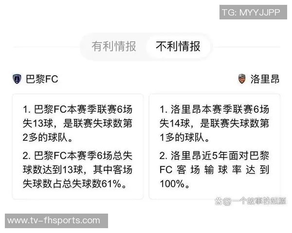 法甲精彩对决巴黎FC迎战洛里昂争夺关键三分 法甲精彩对决巴黎FC迎战洛里昂争夺关键三分