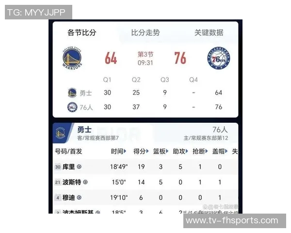 明天西部强队对决湖人背靠背挑战开拓者胜率分析